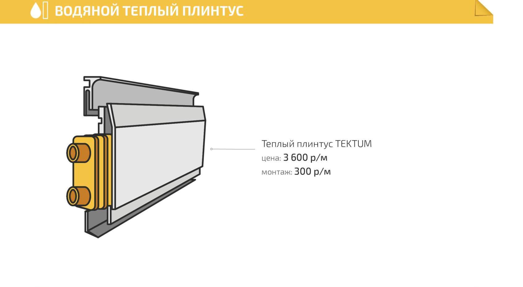 Монтаж теплого плинтуса, услуги по установке в частном доме, квартире под  ключ - Инженерные Системы